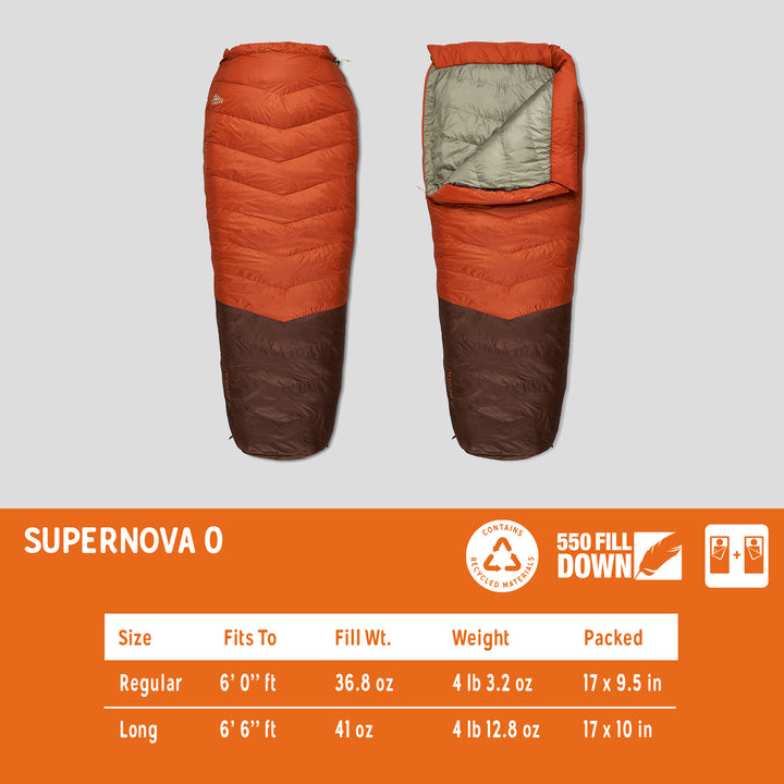 Kelty Supernova 0 Degree Sleeping Bag