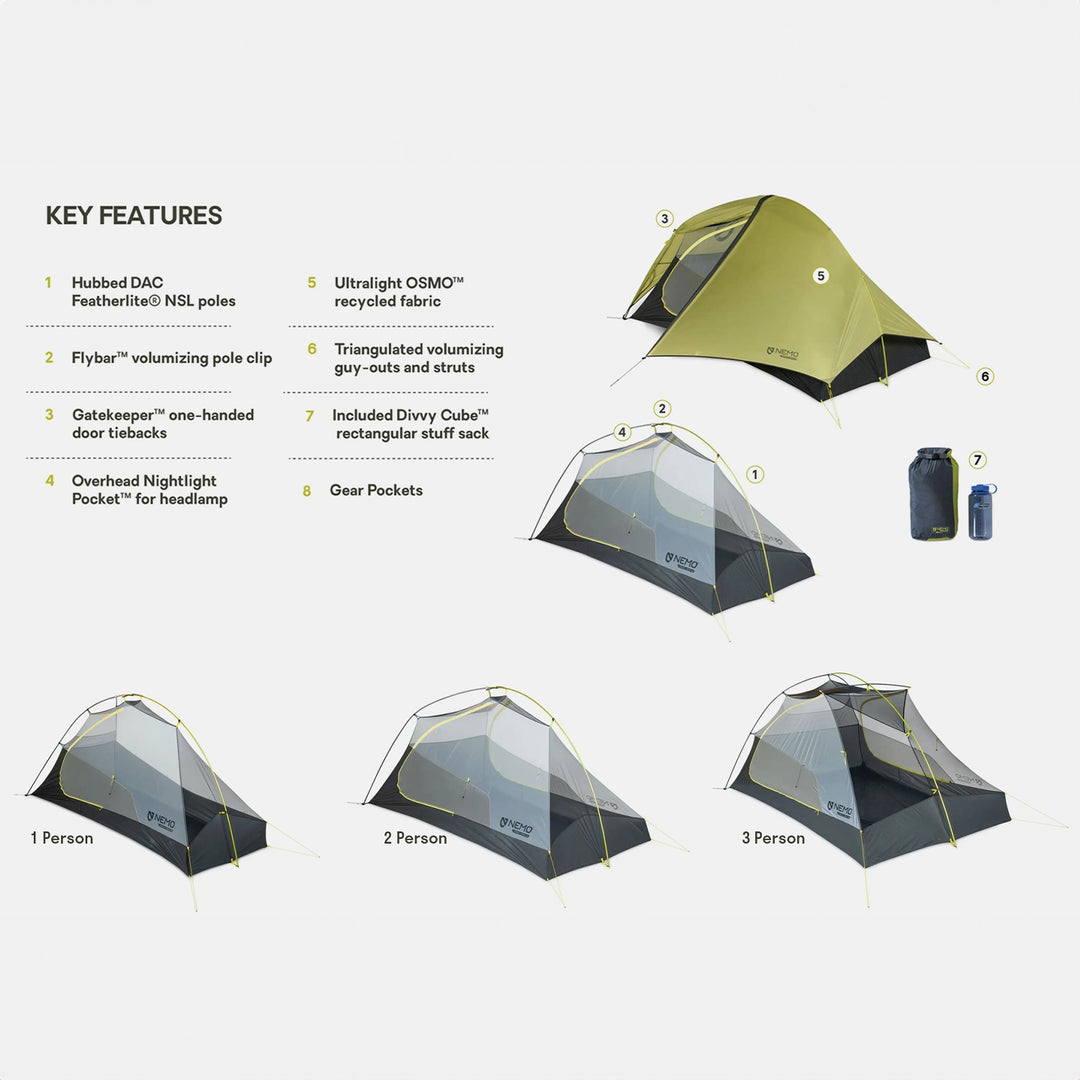 Nemo Hornet OSMO 1-3P Backpacking Tent