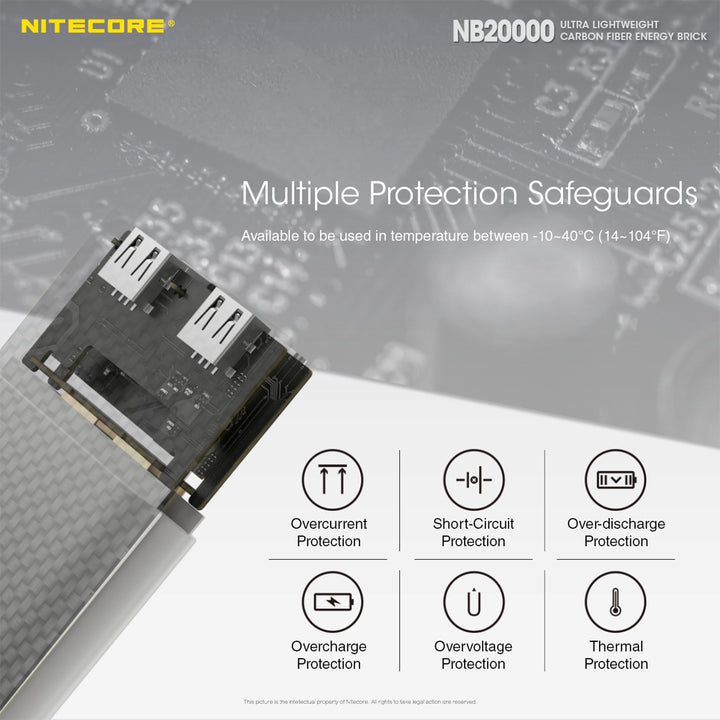 Nitecore NB20000 Power Bank