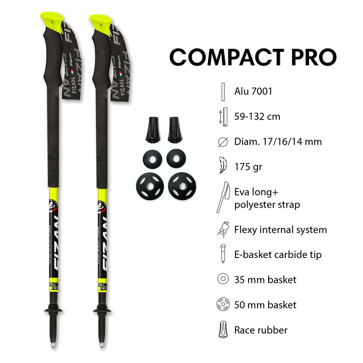 Fizan Compact Pro Trekking Poles