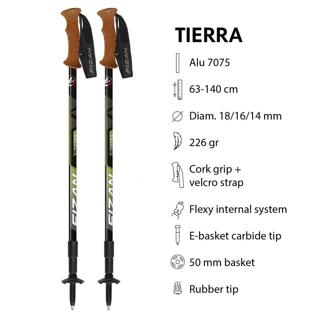 Fizan Tierra Trekking Poles