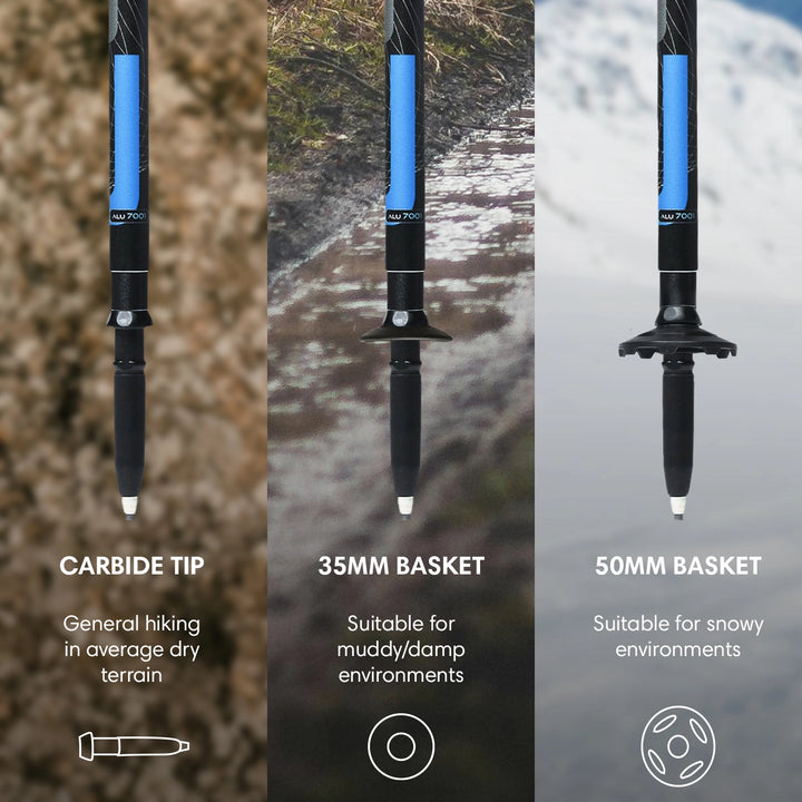 Fizan Compact 3 & 4 Trekking Poles