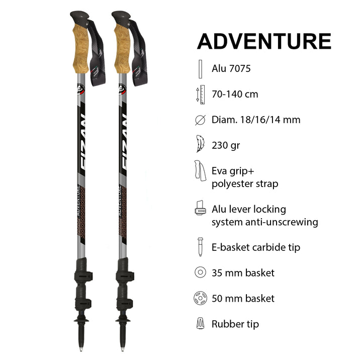 Fizan Adventure Trekking Poles