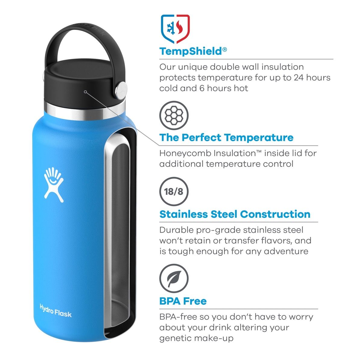 Buy Hydro Flask Water Bottle - Wide Mouth Straw Lid 2.0-32 oz, Pacific  Online at desertcartKUWAIT